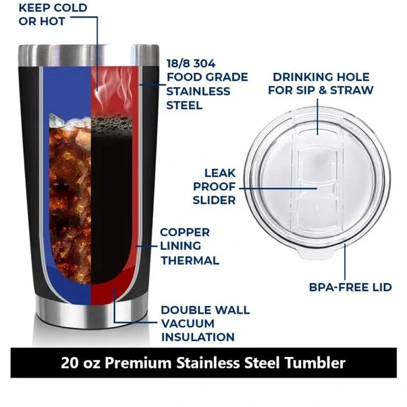 Guy Gifts Insulated Tumbler 20 oz “I can’t” - Picture 4 of 6